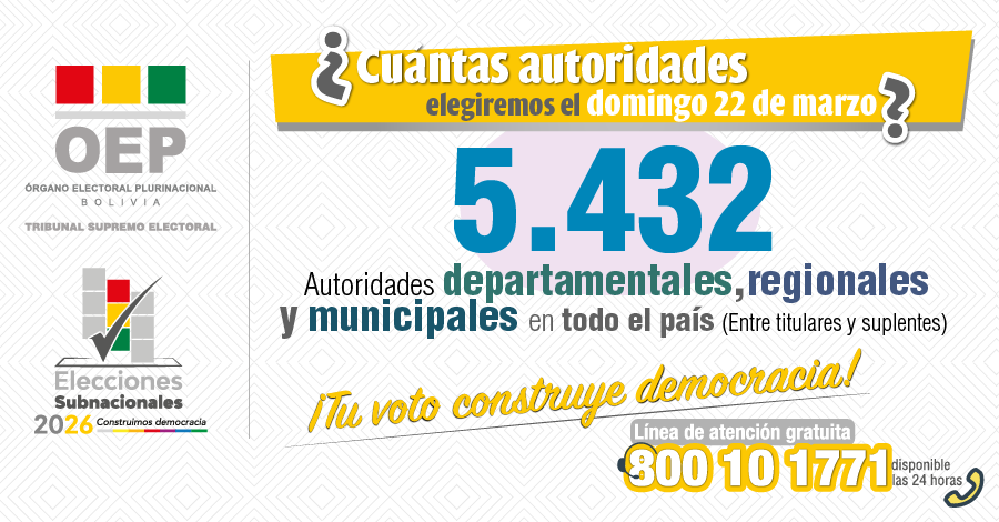 BRÚJULA DIGITAL_Mesa de trabajo 1 (2) BRÚJULA DIGITAL_Mesa de trabajo 1 (2)