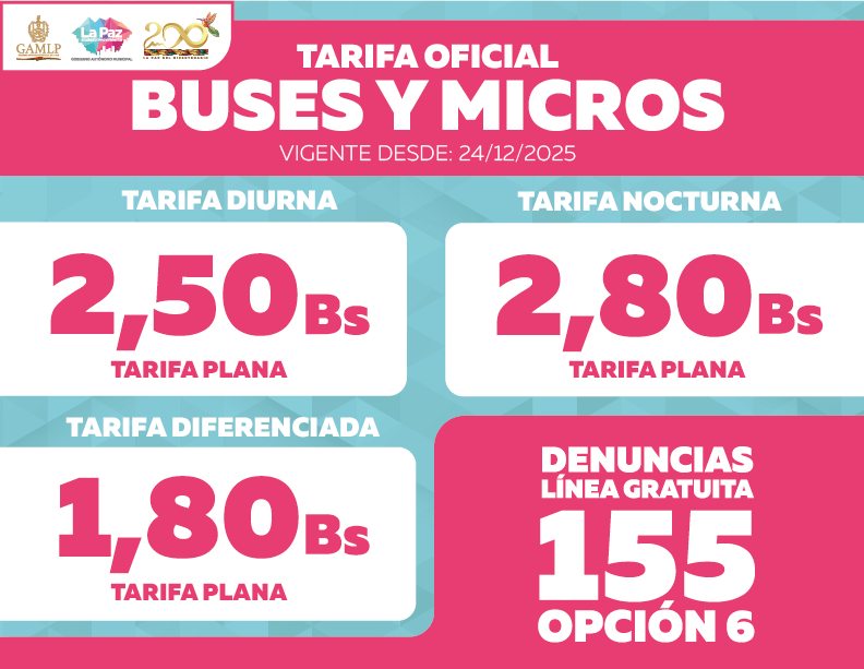 Precio del minibús en La Paz se establece en Bs 3 para el tramo corto