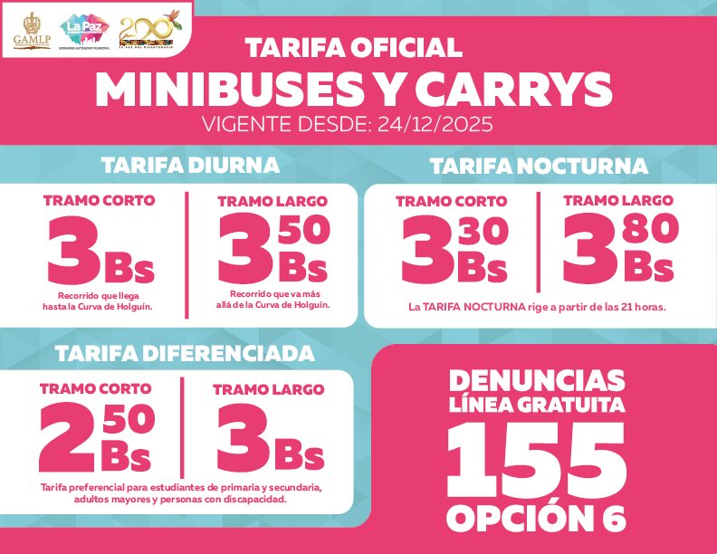Precio del minibús en La Paz se establece en Bs 3 para el tramo corto