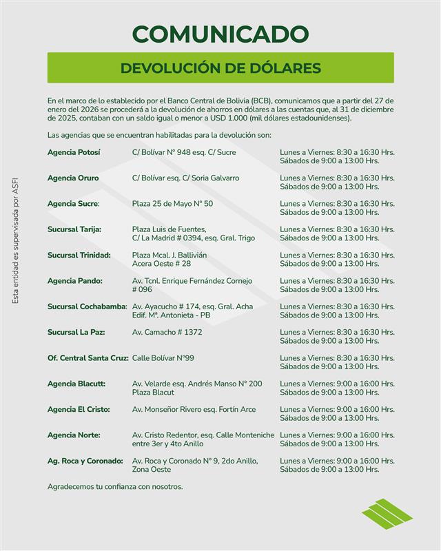 BCP anuncia que devolverá hasta 10.000 dólares a sus ahorristas