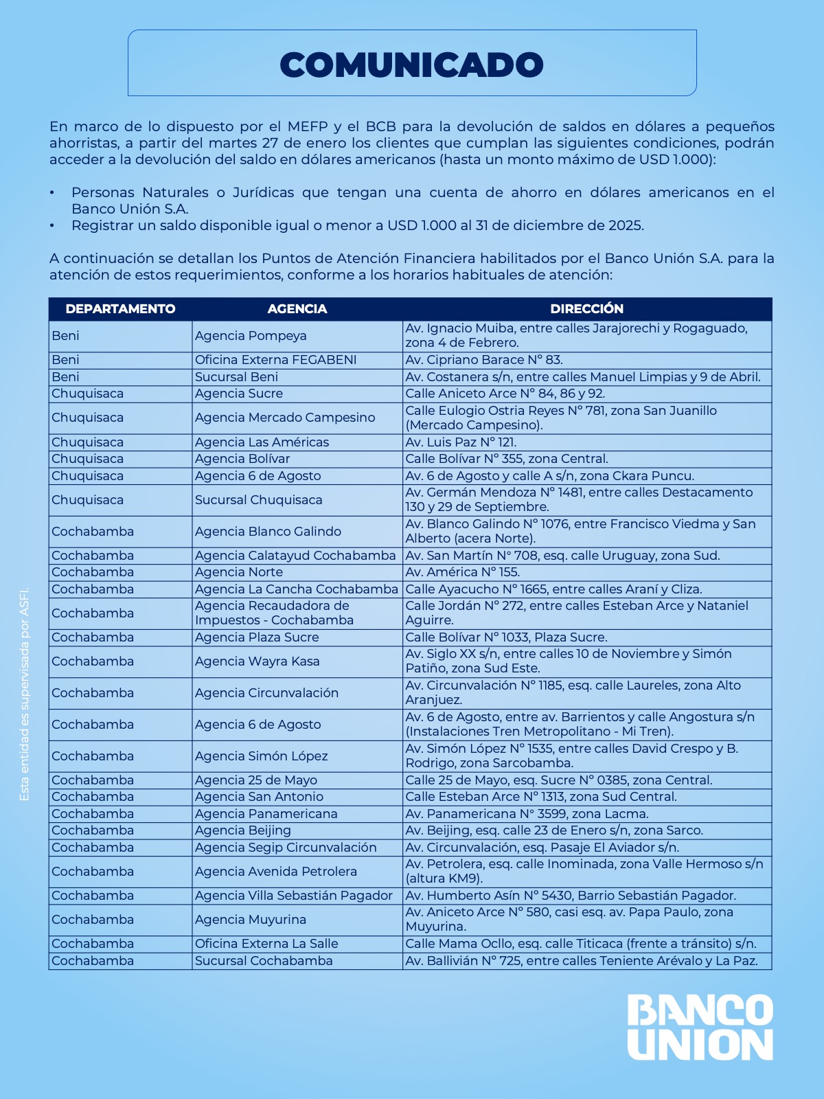 BCP anuncia que devolverá hasta 10.000 dólares a sus ahorristas