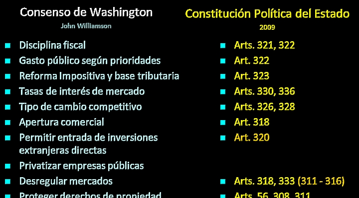 Neoliberales de izquierda, socialistas de derecha