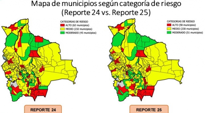 Municipios con riesgo alto de contagio de COVID-19 disminuyen por cuarta vez consecutiva, llegan a 58