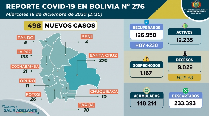 Seis medidas regirán en la zona de Miraflores para evitar la expansión del Covid-19