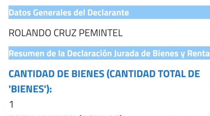 CC denuncia que autor de la denuncia contra políticos de oposición por el “golpe I” es funcionario de la Procuraduría