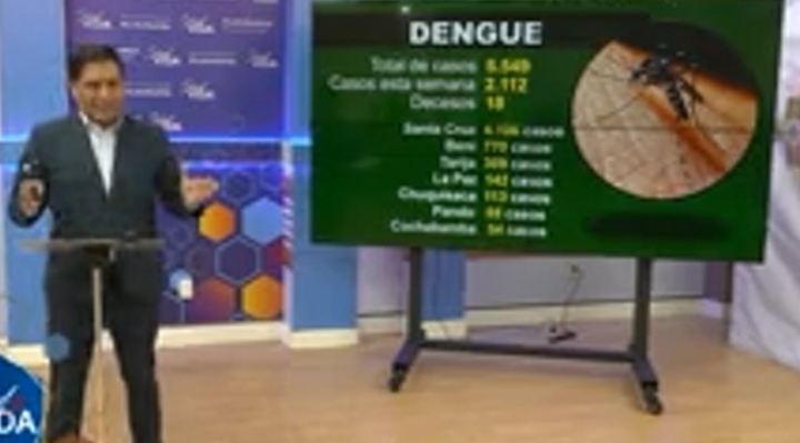 Casos de dengue en el país aumentan en 61%, de 3.437 a 5.549, en una semana