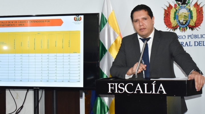 La Fiscalía atendió 1.868 denuncias durante el Carnaval, la mayoría en La Paz