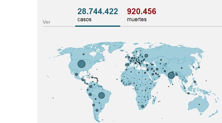 Coronavirus: los gráficos que muestran cuáles son los focos de la pandemia en todo el mundo a 6 meses de su declaración