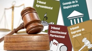 |OPINIÓN| ¿Elección de magistrados en Bolivia por sorteo? |Waldo Albarracín| 1