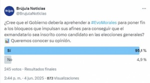Sondeo en redes respalda aprehensión de Evo Morales como salida a los bloqueos impulsados por sus seguidores 1