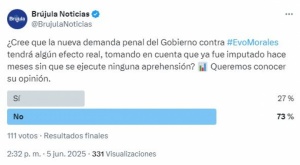 Sondeo deja opiniones divididas sobre nueva demanda penal del Gobierno contra Evo Morales 1