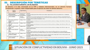 Defensor del Pueblo establece que bloqueo evista dejó 8 muertos y 173 heridos