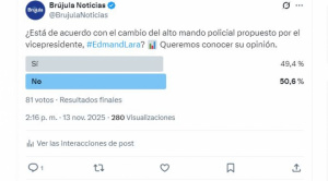 Opinión dividida sobre el cambio del Alto Mando Policial mientras Gobierno confirma reestructuración