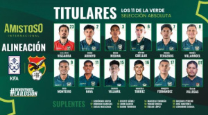 Villegas elige una dupla inédita y juvenil atrás: Tórrez con Arroyo