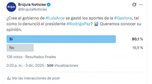 Sondeo: la mayoría cree que el gobierno de Arce se gastó los aportes de jubilación