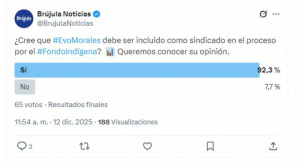 Sondeo: nueve de cada 10 consultados esperan que Evo Morales sea incluido en el proceso del Fondo Indígena