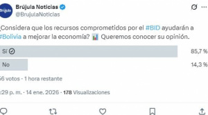 Ciudadanía respalda acuerdo con el BID en espera de que ayude a mejorar la economía