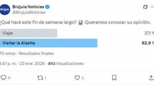 ¿Viajar para desconectarse o mantener la tradición: planes divididos para el feriado puente