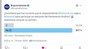 Sondeo de Brújula Digital refleja amplio rechazo al viaje del vicepresidente a Panamá