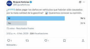 Sondeo revela que la mayoría cree que YPFB debe asumir daños por gasolina defectuosa
