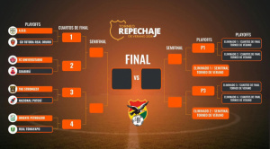 La FBF saca de la galera un campeonato para eliminados