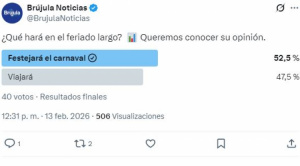 Sondeo revela que la mayoría se quedará en la ciudad a celebrar carnaval