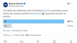 Sondeo: más del 90 % cree que el 21F aún marca la política boliviana