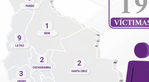 En menos de una semana se registran dos feminicidios y la cifra nacional sube a 19 en el año